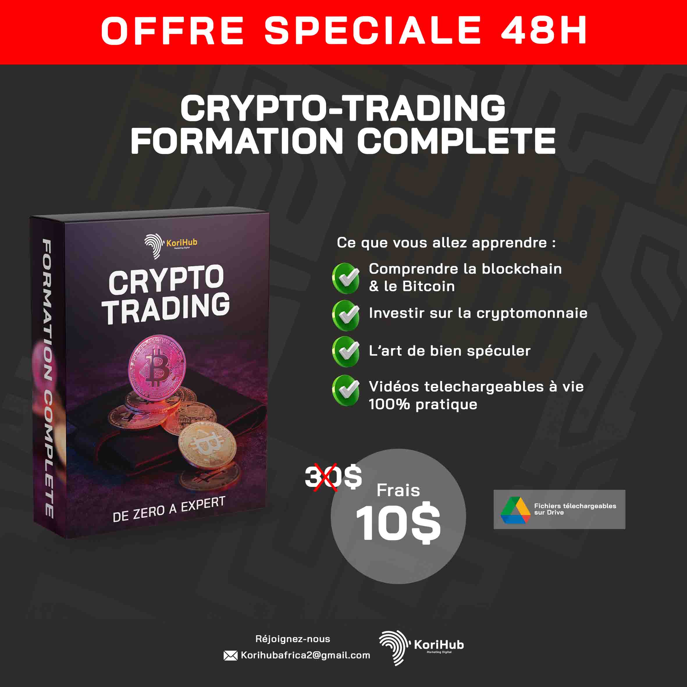 Formation Crypto Trading