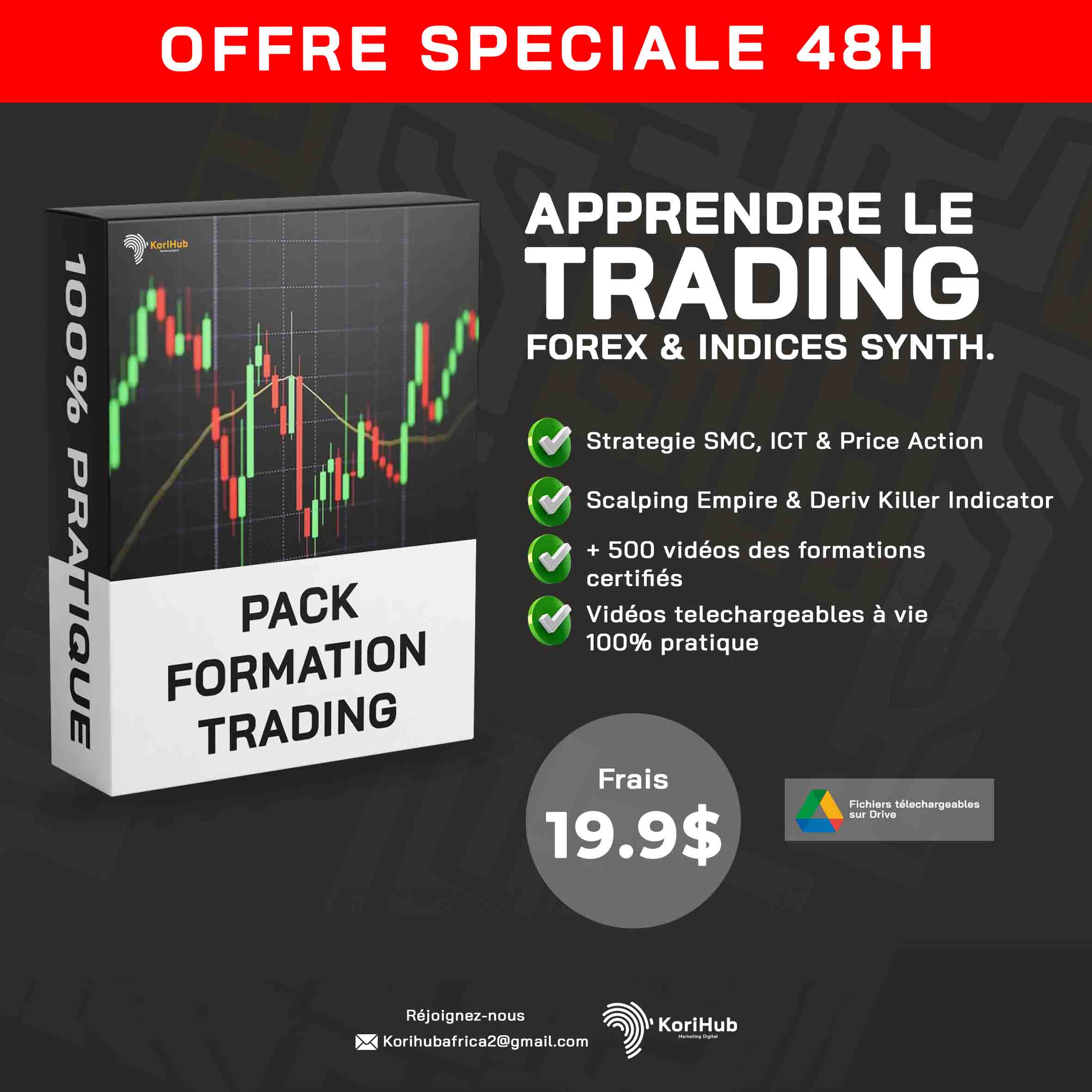 Pack Formation Trading